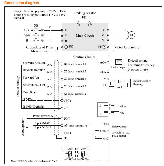 VFD-S-1-1HP/0.75kW